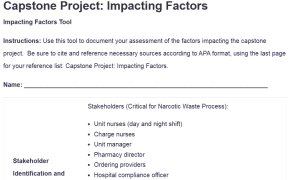 Capstone Project: Impacting Factors