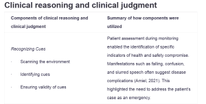 Clinical reasoning and clinical judgment