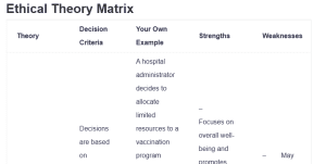Ethical Theory Matrix