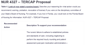 NUR 4327 – TERCAP Proposal