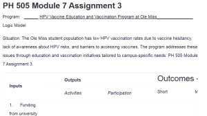 PH 505 Module 7 Assignment 3
