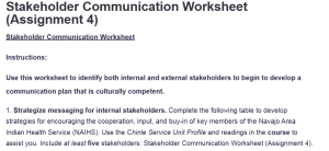 Stakeholder Communication Worksheet (Assignment 4)