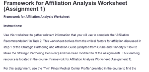 Framework for Affiliation Analysis Worksheet (Assignment 1)