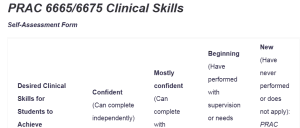 PRAC 6665/6675 Clinical Skills 