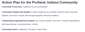 Action Plan for the Portland, Indiana Community