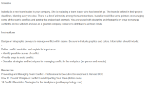 Conflict Resolution - Infographic