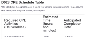 D028 CPE Schedule Table