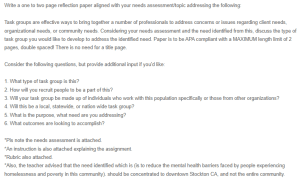 Developing a Task Group to Address Mental Health Barriers