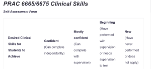 PRAC 6665/6675 Clinical Skills