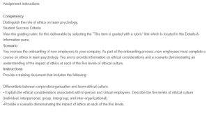 Role of Ethics on Teams