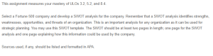SWOT Analysis - Apple Inc.