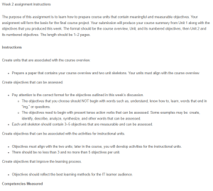 Introduction to Information Technology