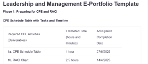 Leadership and Management E-Portfolio Template