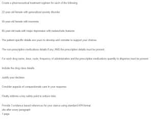 Pharmaceutical Management for Anxiety, Insomnia, and Depression