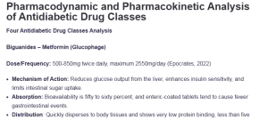 Pharmacodynamic and Pharmacokinetic Analysis of Antidiabetic Drug Classes