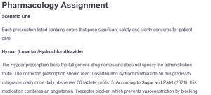 Pharmacology Assignment