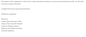 Process Improvement Flowchart