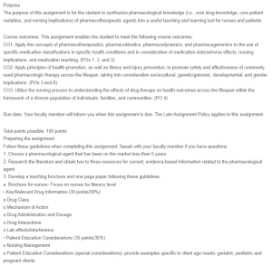 Medication Teaching Plan