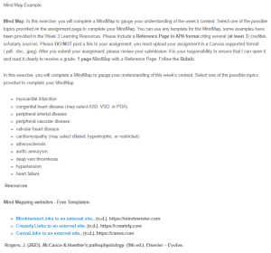 Mind Map - Deep Vein Thrombosis