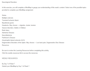 Transient Ischemic Attack