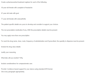 Discussion - Pharmacological Treatment Regimen