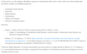 Mind Map - Schizophrenia