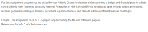 Case of a Basketball Program
